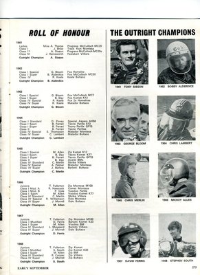 RAC champions 1961-68